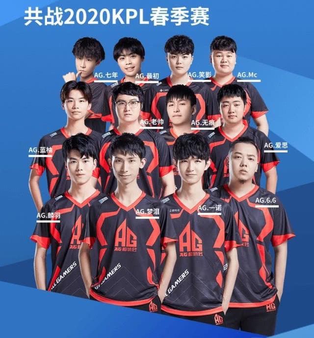 他们会如何