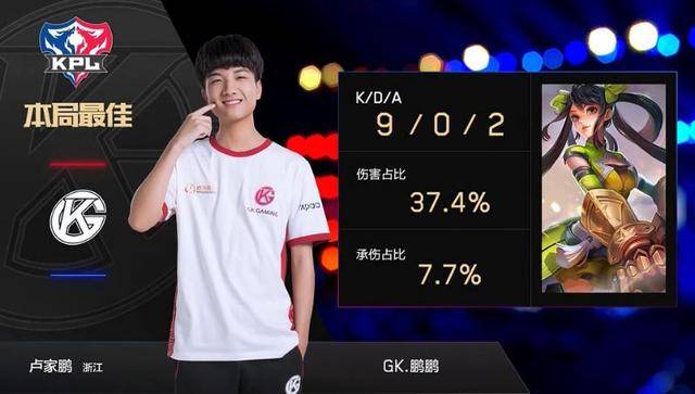 来的走向 来的走向