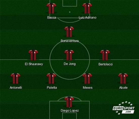 LPL春季赛今日首发名单：Jay迎战Rookie JackeyLove对上Lwx